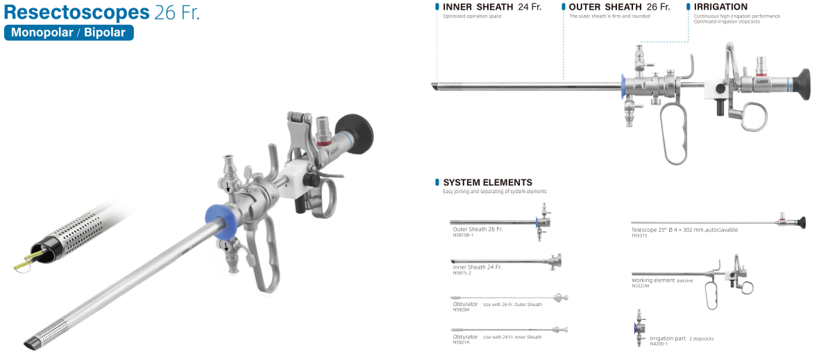 Set rezectoscopie bipolara - imagine 2